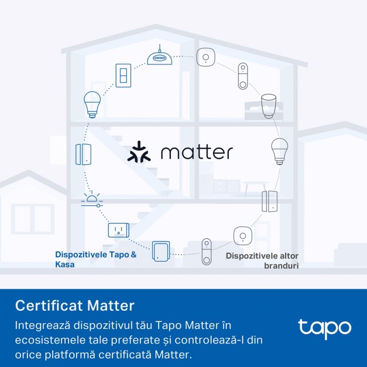 Imagine Priza inteligenta Wifi Matter, TP-LINK Tapo P100M