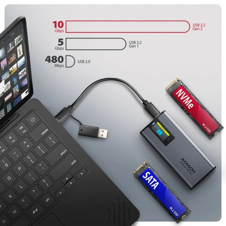Imagine Rack extern USB type C 10Gbps la M.2 NVMe & SATA SSD, Axagon EEM2-SD2