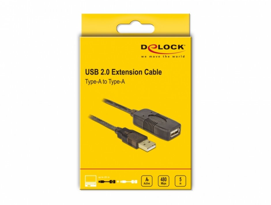 Imagine Cablu prelungitor activ USB 2.0 tip A T-M 5m, Delock 82308