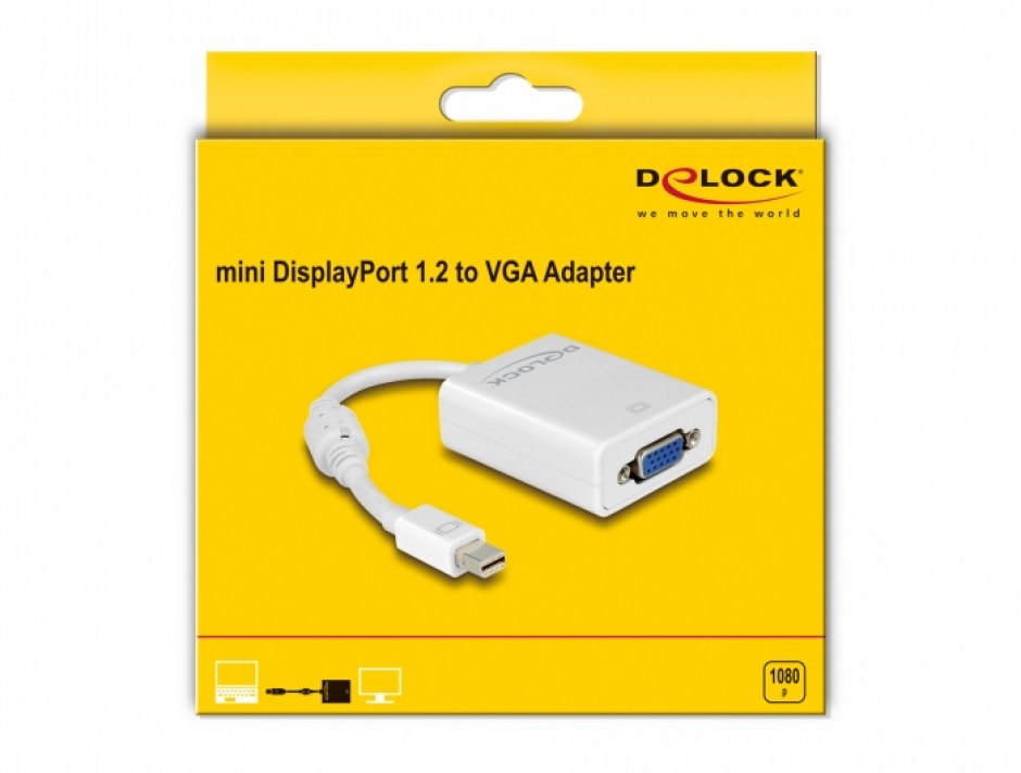 Imagine Adaptor mini Displayport la VGA pasiv Alb T-M, Delock 65130