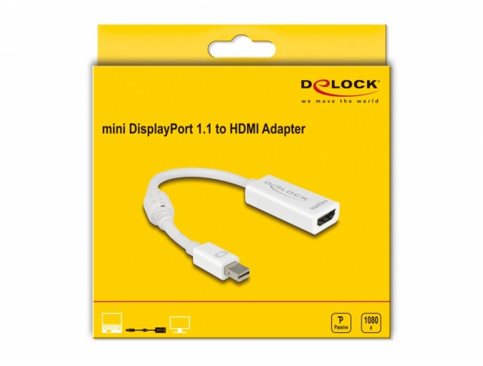 Imagine Adaptor mini Displayport la HDMI pasiv Alb T-M, Delock 65128