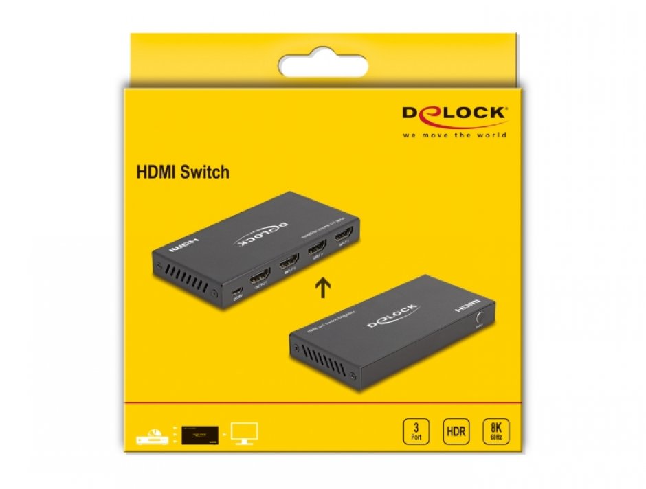 Imagine Switch HDMI 3 porturi 8K60Hz/4K144Hz, Delock 18603
