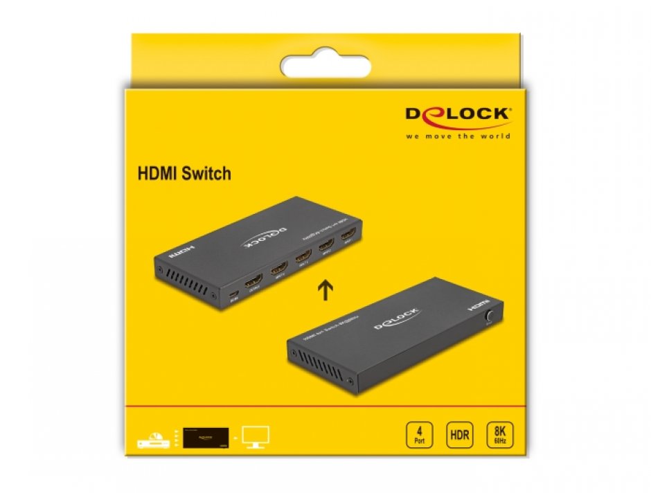 Imagine Switch HDMI 4 porturi 8K60Hz, Delock 18604