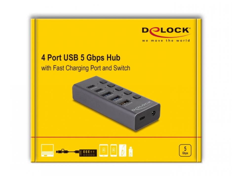 Imagine HUB USB 3.2 la 2 x USB-A + 2 x USB Type C + 1 x Fast Charging cu Switch ON/OFF, Delock 64248