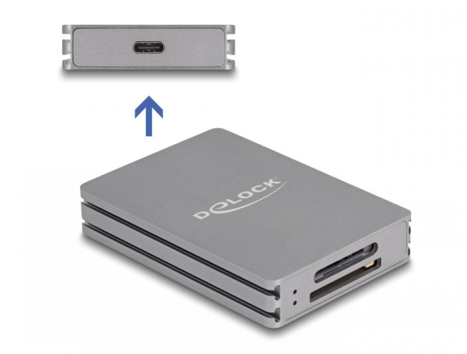 Imagine Cititor de carduri USB type C la SD/CFexpress type A, Delock 91013