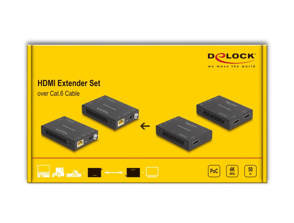 Imagine Extender over Cat.6 HDMI 4K60Hz 50m, Delock 65955