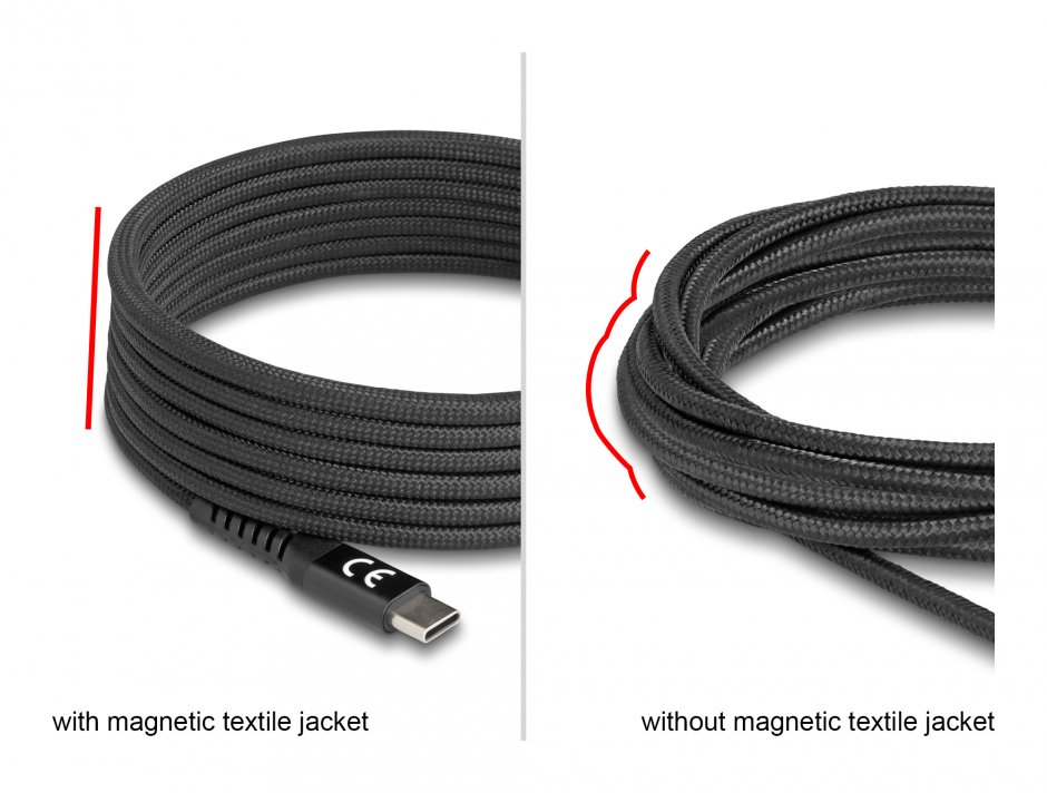 Imagine Cablu USB 2.0 Type C cu invelis magnetic PD 3.0/60W 2m Negru, Delock 81120