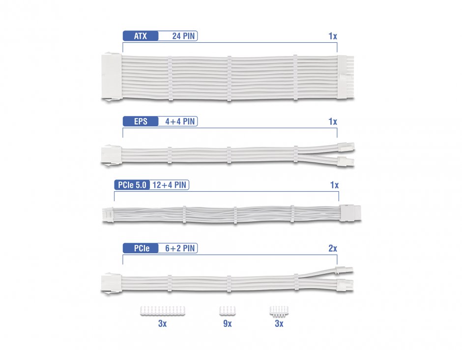 Imagine Set 5 prelungitoare alimentare PSU 24 pini ATX/12+4 pini 12VHPWR PCIe 5.0/4+4 pini EPS/2x 6+2 pini PCIe brodat Alb 30cm, Delock 84542