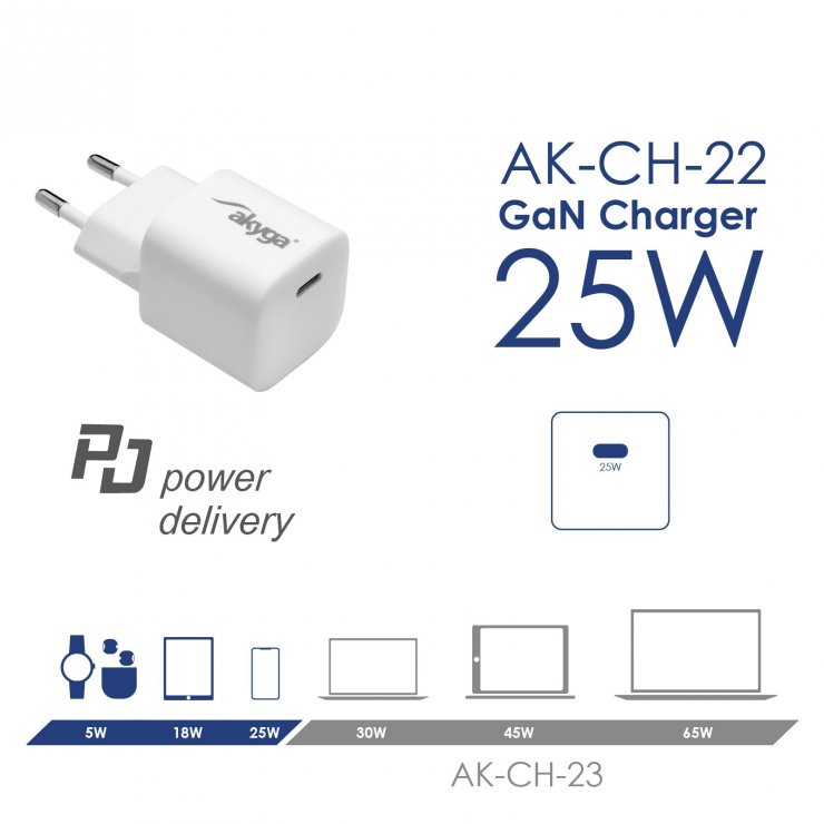 Imagine Incarcator priza USB type C PD 25W, Akyga AK-CH-22