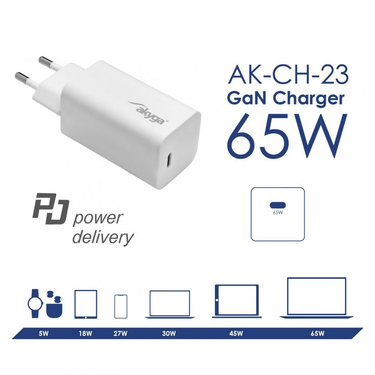 Imagine Incarcator priza USB type C PD 65W, Akyga AK-CH-23