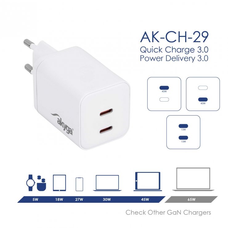 Imagine Incarcator priza 2 x USB type C PD GaN 45W, Akyga AK-CH-29