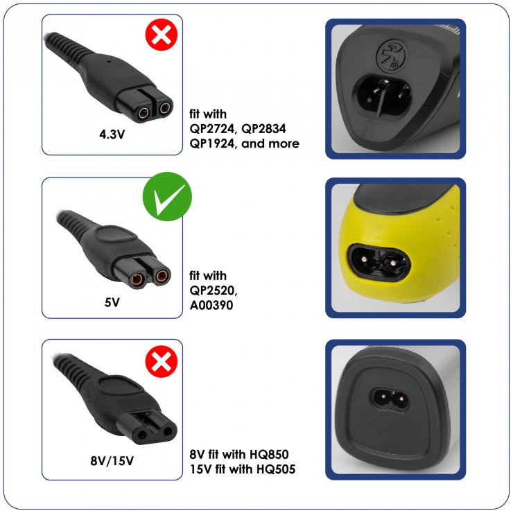 Imagine Cablu de alimentare USB-A pentru Philips OneBlade 5.4W 1.8m, Akyga AK-PD-10