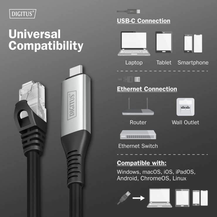 Imagine Cablu de retea USB 3.2 type C la RJ45 CAT 6A S/FTP LSOH 10m, Digitus AK-300601-100-S