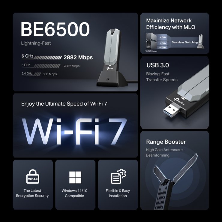 Imagine Placa retea Wireless USB BE6500 Wi-Fi 7 High Gain, TP-LINK Archer TBE400UH