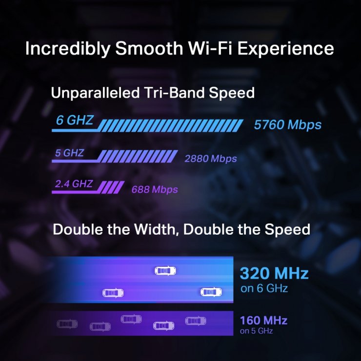 Imagine Placa de retea PCI Express BE9300 Wi-Fi 7 Bluetooth 5.4, TP-LINK Archer TBE550E