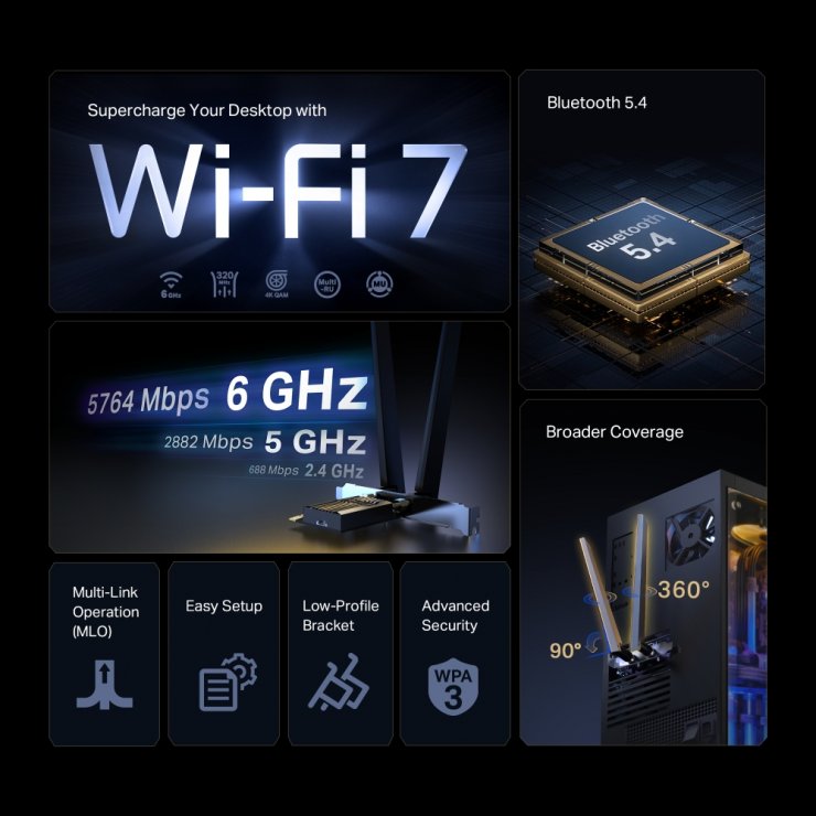 Imagine PCI Express BE9300 Wi-Fi 7 Bluetooth 5.4, TP-LINK Archer TBE552E
