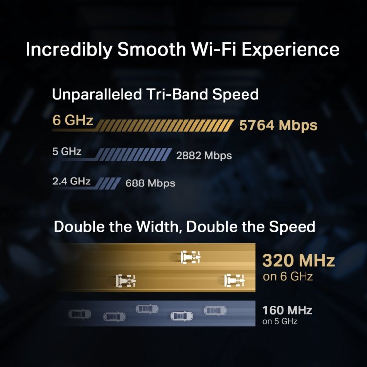Imagine PCI Express BE9300 Wi-Fi 7 Bluetooth 5.4, TP-LINK Archer TBE552E