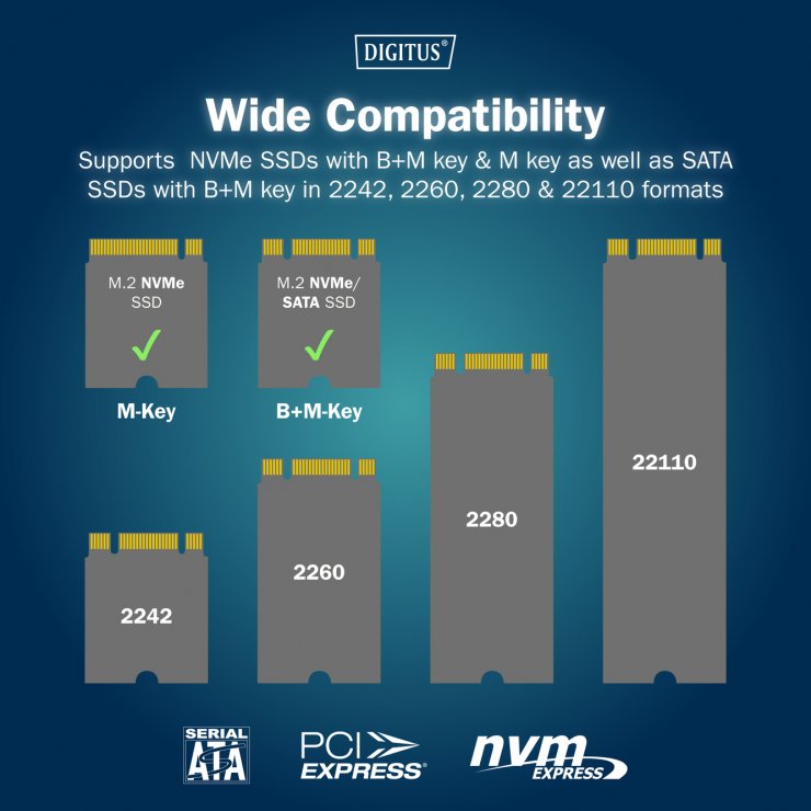 Imagine Docking station USB Type C pentru 2 x M.2 NVMe/SATA SSD + cititor carduri SD Express, Digitus DA-71546-1