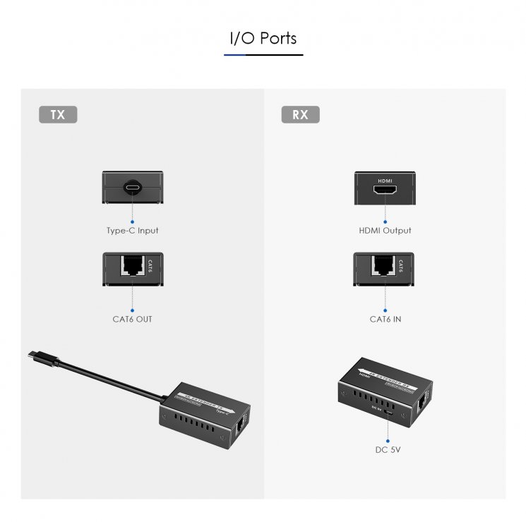 Imagine Extender USB type C la HDMI via Cat5e/6/6a 4K@60Hz max. 60m, khext60-11