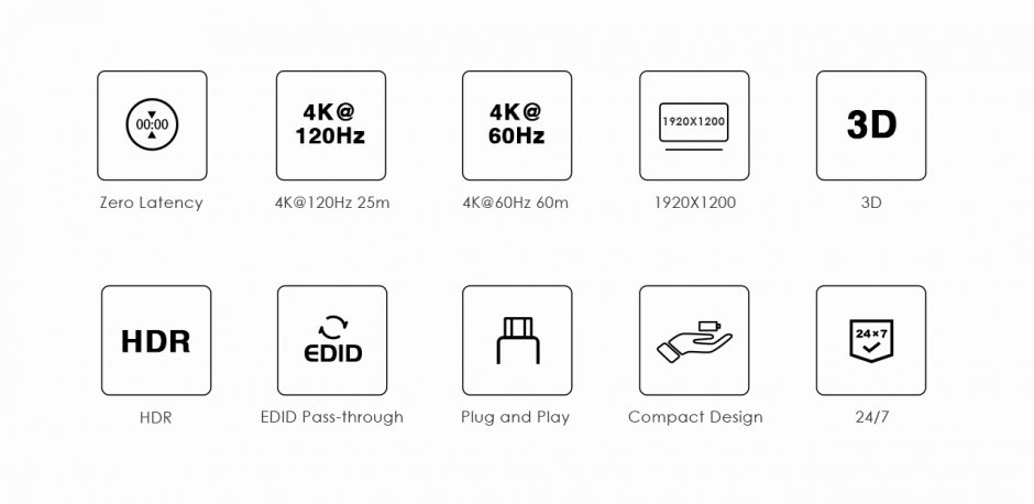 Imagine Extender USB type C la HDMI via Cat5e/6/6a 4K@60Hz max. 60m, khext60-11