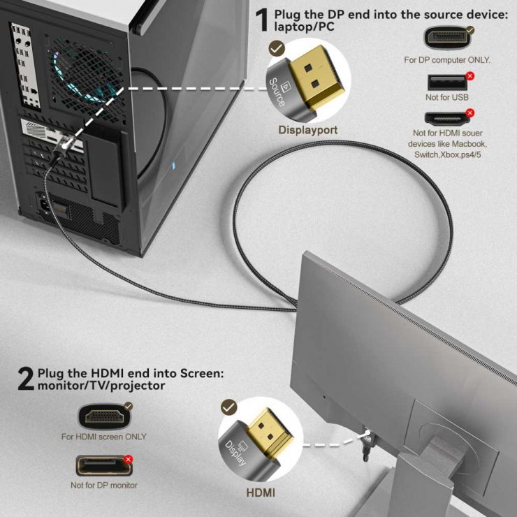 Imagine Cablu Displayport la HDMI 8K60Hz/4K144Hz brodat 2m, kportadk06-02