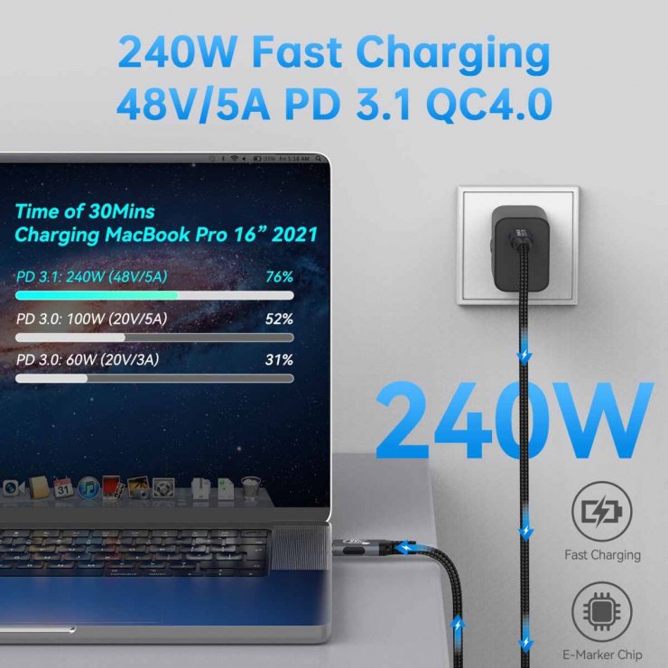 Imagine Cablu USB 4 type C 16K60Hz/4K120hz 240W drept/unghi 90 grade 1m, ku4cb10