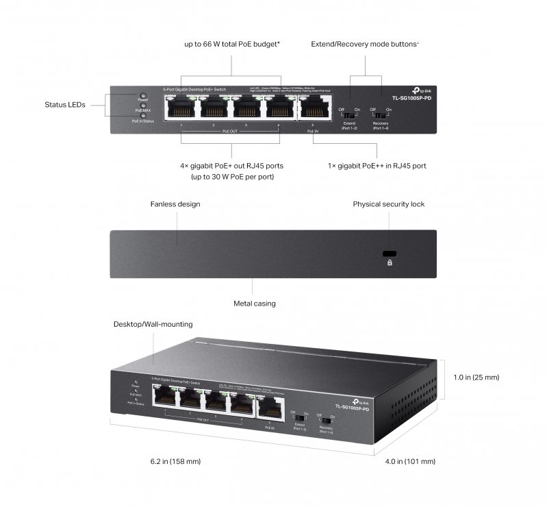 Imagine Switch 5 porturi Gigabit cu 1 x PoE++ In/4 x PoE+Out, TP-LINK TL-SG1005P-PD
