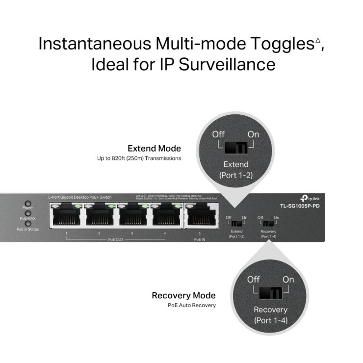 Imagine Switch 5 porturi Gigabit cu 1 x PoE++ In/4 x PoE+Out, TP-LINK TL-SG1005P-PD