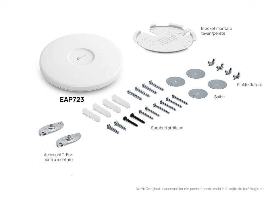 Imagine Access Point Wi-Fi 7 BE3600 cu 1× Port 2.5G (fara adaptor DC in pachet), TP-LINK EAP723