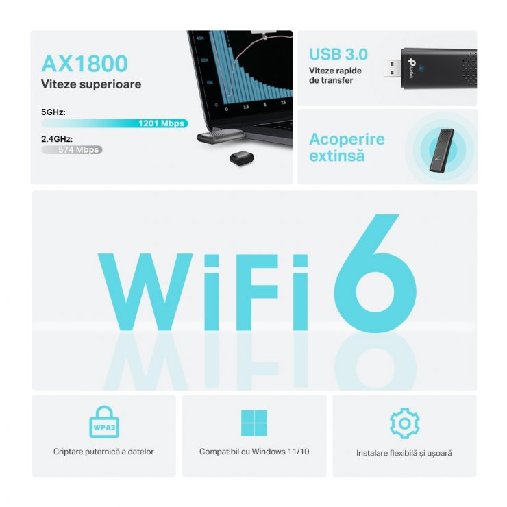 Imagine Adaptor USB wireless WiFi 6 AX1800 cu 2 antene, TP-LINK ARCHER TX20U