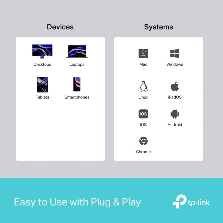 Imagine Docking station USB type C la HDMI 4K60Hz/ 1 x USB-A + PD 100W, TP-LINK UH3020C