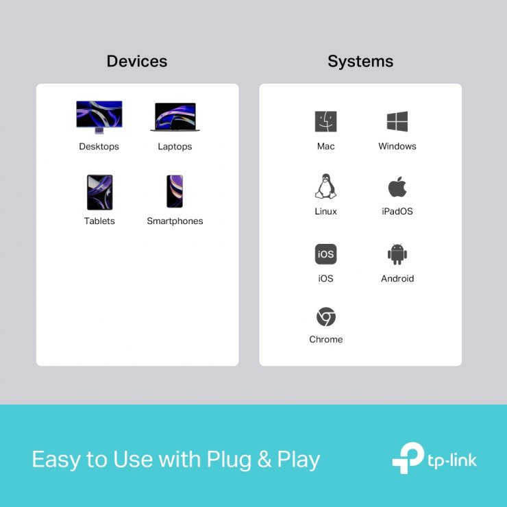 Imagine Docking station USB type C la HDMI 4K60Hz/2 x USB-A / USB type C + PD 100W, TP-LINK UH5020C