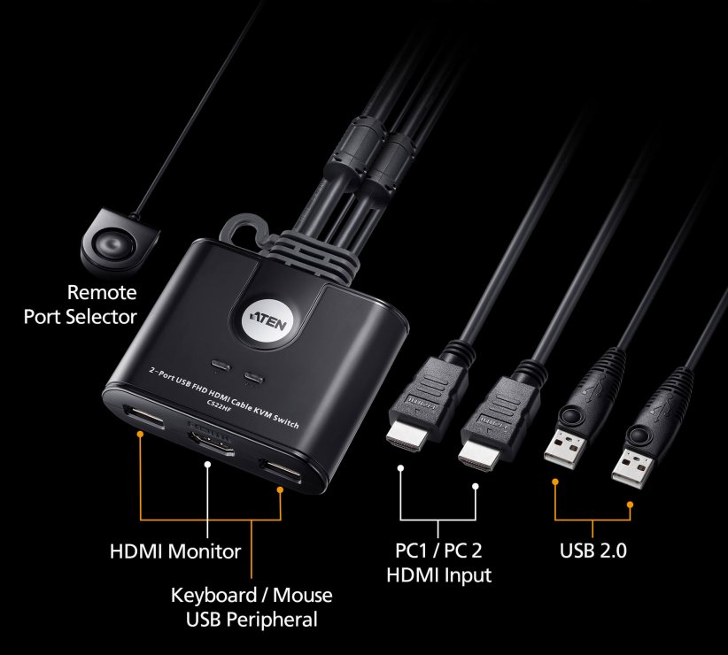 Imagine Switch KVM 2 porturi USB FHD HDMI, ATEN CS22HF