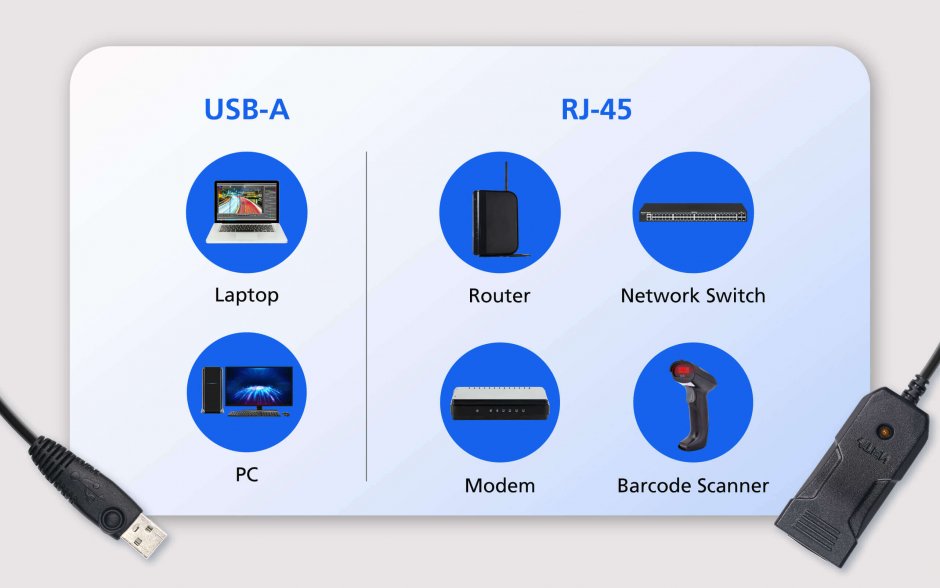 Imagine Cablu consola USB la RS232 RJ45 FTDI 1.2m, ATEN UC232BF