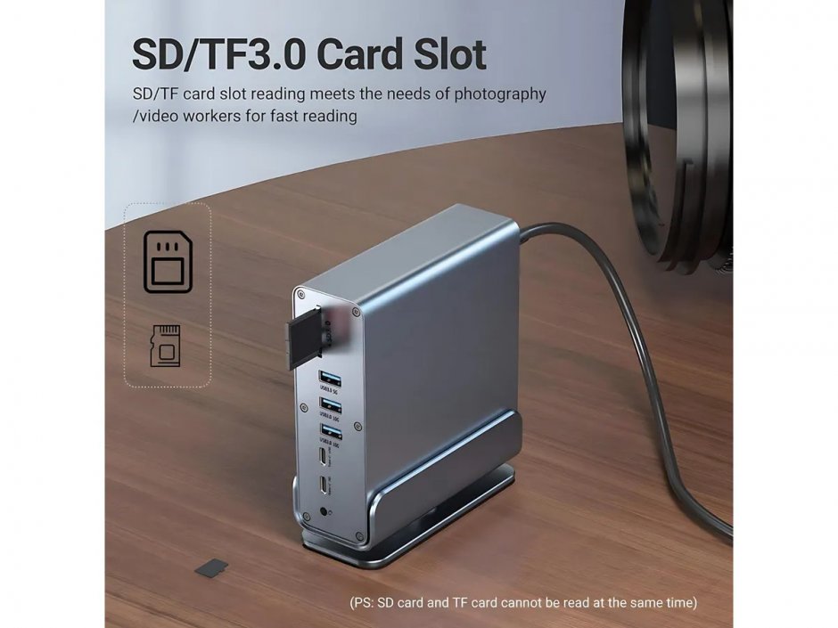 Imagine Docking station USB type C la HDMI/DP 4K60/Gigabit Ethernet/USB-A/USB-C + PD, SD/microSD, Audio, Value 12.99.1142