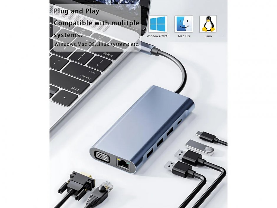 Imagine Docking station USB type C la HDMI 4K30Hz/VGA/Gigabit Ethernet/3x USB 3.2-A/1x USB 2.0-C/1x slot SD/1x Audio + PD, Value 12.99.1143