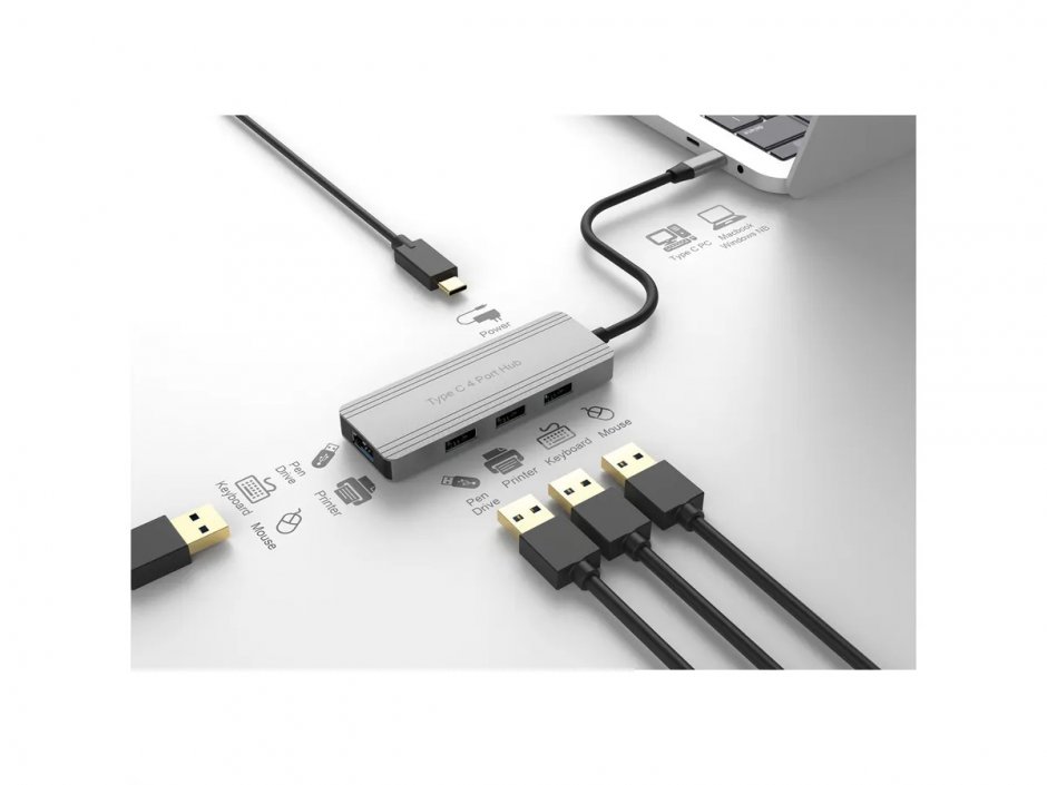 Imagine HUB USB 3.2 type C la 4 x USB-A, Value 14.99.5035