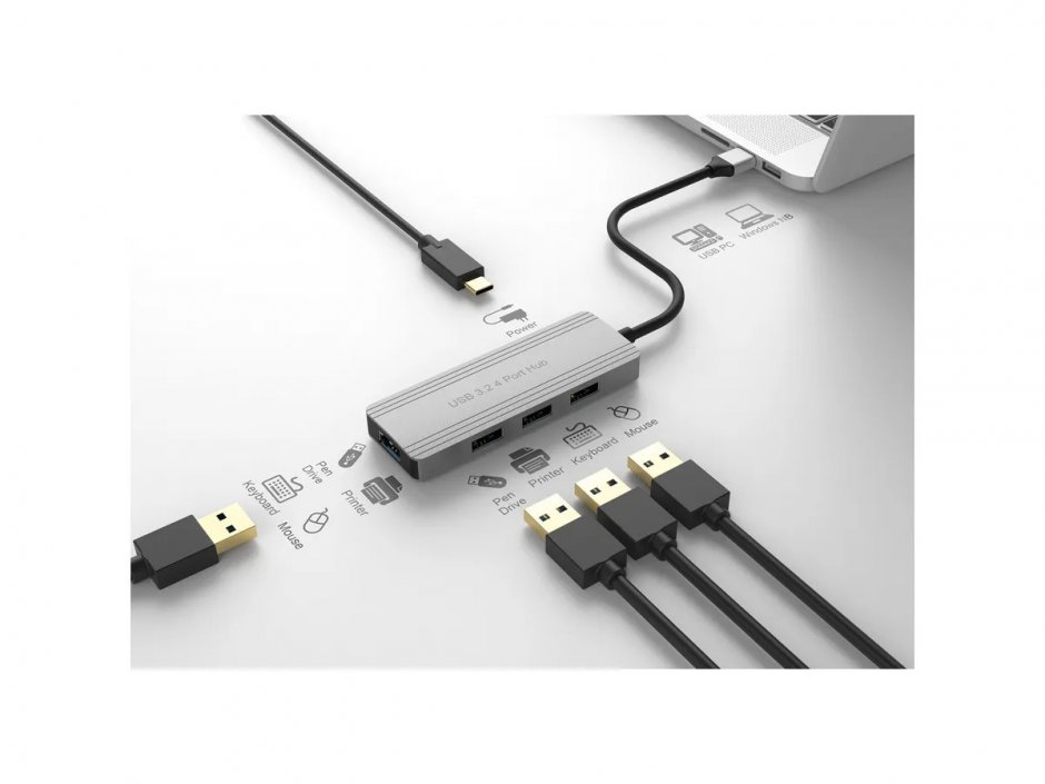 Imagine HUB USB 3.2-A la 4 x USB-A, Value 14.99.5036