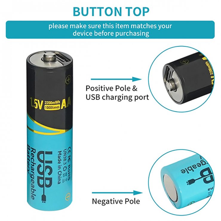 Imagine Set 4 buc acumulatori AA 1.5V 2200mWh incarcare USB type C