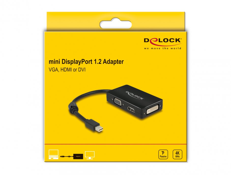 Imagine Adaptor mini Displayport la VGA / HDMI / DVI pasiv T-M Negru, Delock 62631