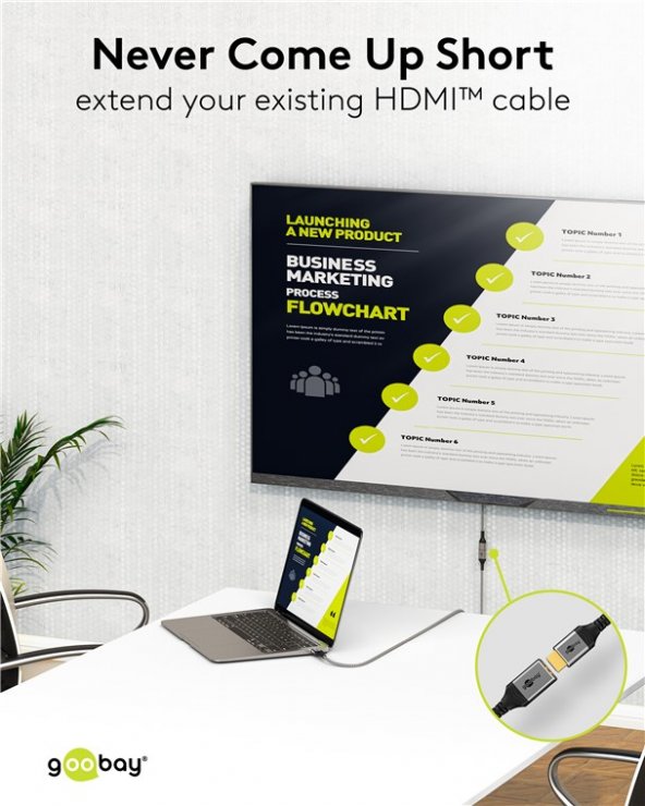 Imagine Cablu prelungitor HDMI 8K60Hz/4K120Hz T-M 1m brodat Alb/Negru, Goobay G79104