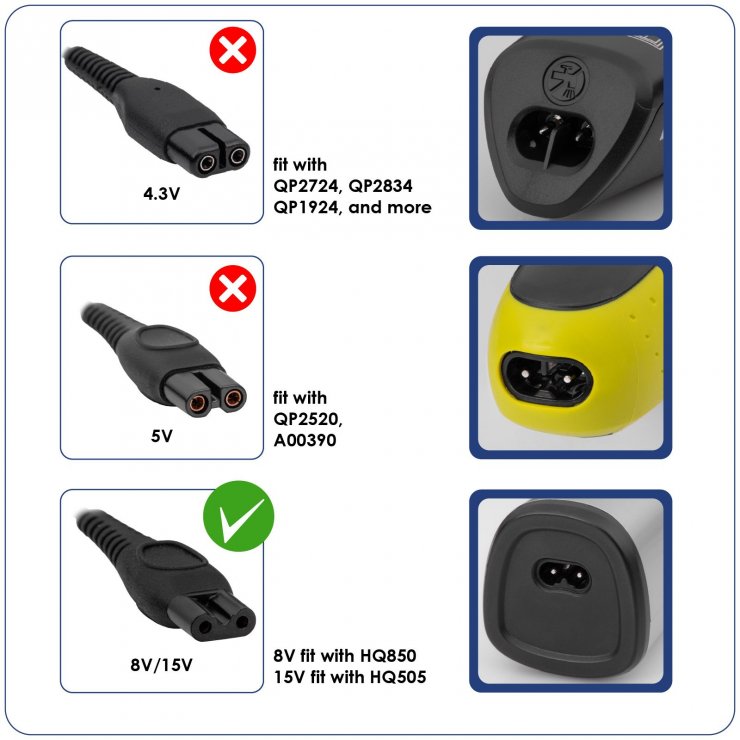 Imagine Incarcator priza 8V/100mA 0.8W pentru Philips AquaTouch/Philips Bodygroom, AK-PD-16
