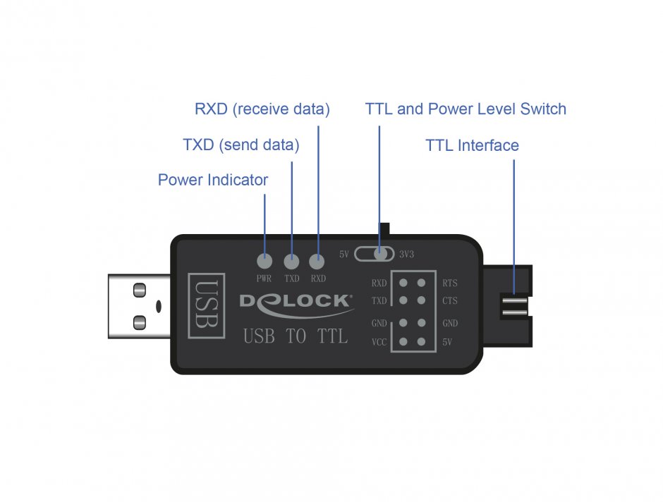 Imagine Convertor UART USB 2.0 la pin header TTL 3.3 V/TTL 5V + cablu 30cm, Delock 86093