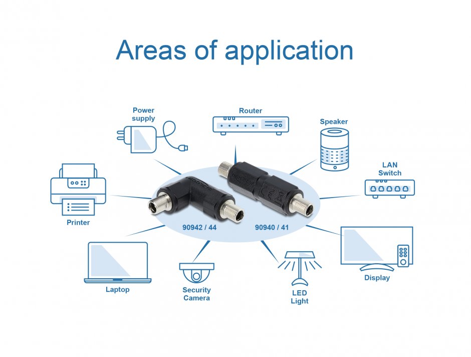 Imagine Adaptor cu filet DC 5.5 x 2.1 mm M-M unghi 90 grade, Delock 90942