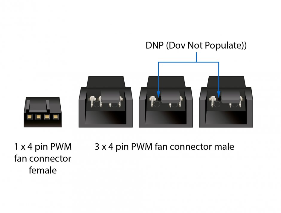 Imagine Splitter 1 x 4 pini ventilator PWM la 2 x 4 pini (3 pini conectati) M-T brodat 30cm Negru, Delock 91341