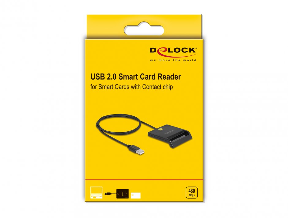Imagine Card Reader USB 2.0 pentru carduri smart cu chip, Delock 91724