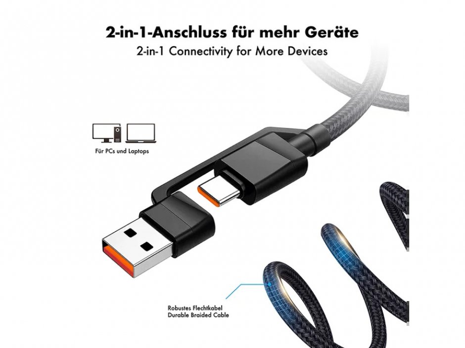 Imagine Cititor amprenta USB-C/USB-A MOH metalic Negru, Logilink AU0067