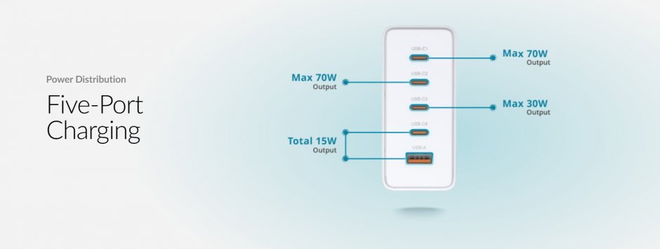 Imagine Incarcator priza 4 x USB-C/1 x USB-A 240W Alb, D-LINK DCF-241