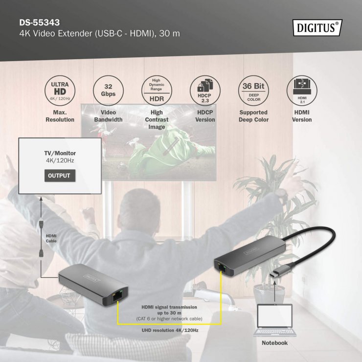 Imagine Extender USB type C la HDMI 4K120Hz via LAN max. 30m, Digitus DS-55343