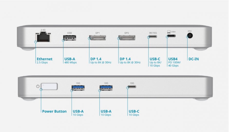 Imagine Docking station USB type C la 2 x Displayport/3 x USB-A/3 x USB-C/LAN 2.5, D-LINK DUF-901